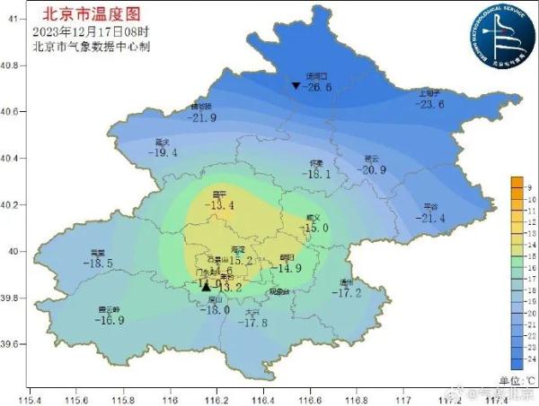 北京最高氣溫昨日創歷史新低未來一週均在0以下