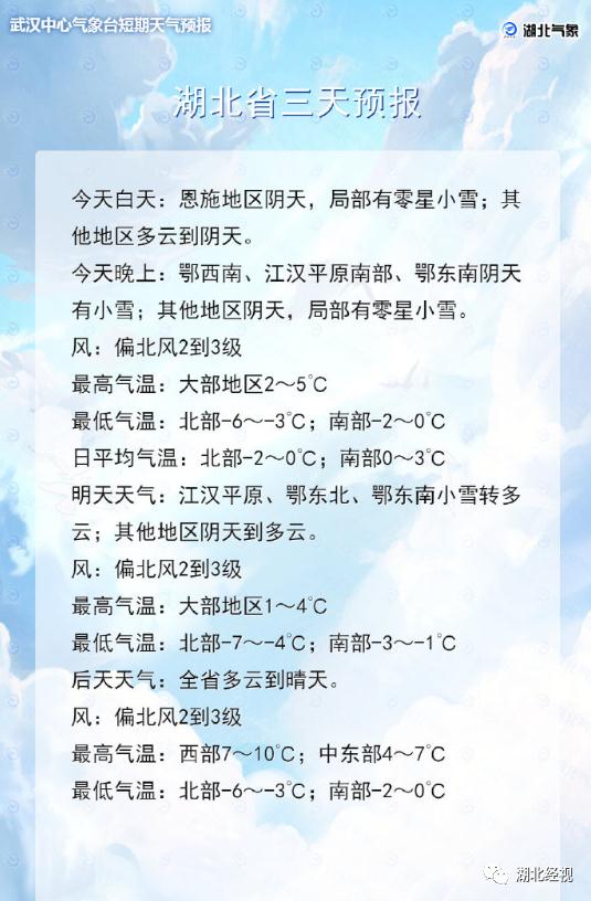 武汉又要下雪了