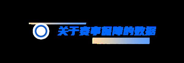 郑重及温馨提醒：天冷多穿衣！跑马的终点是“安全回家”