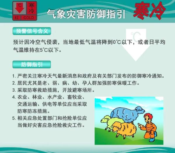 新冷空气接力,但广州气象台统一回复“不下雪” 新冷空气接力,但广州气象台统一回复“不下雪”