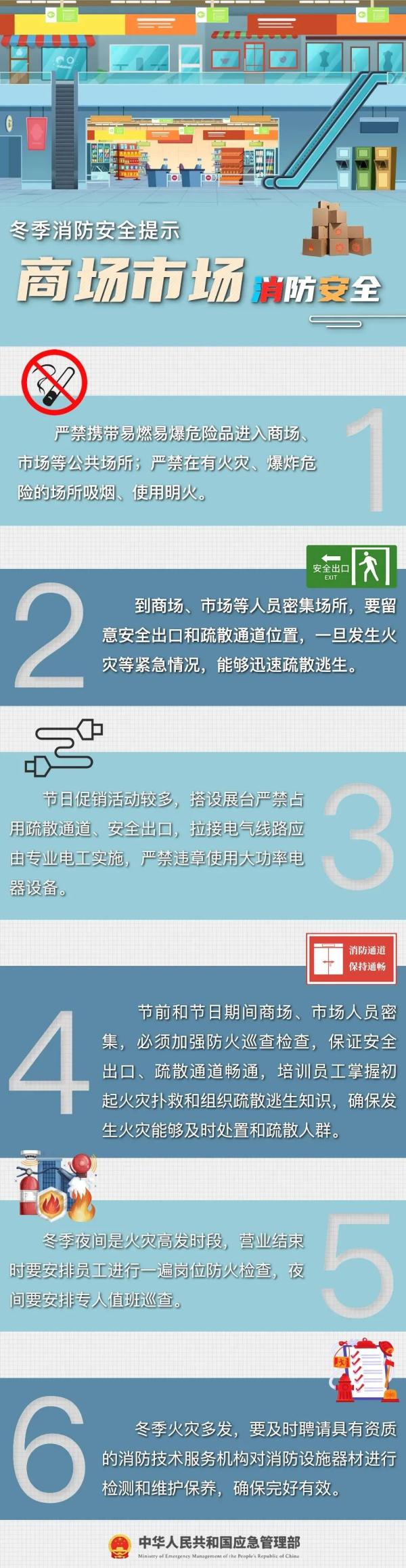 年末岁尾 冬季消防安全不能忘