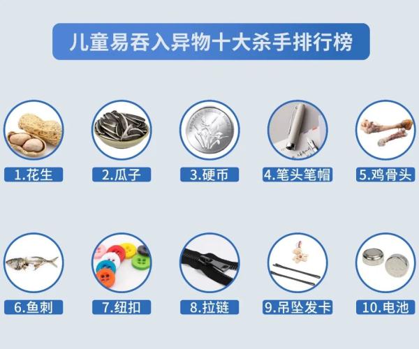 “网红玩具”又出事！美国7800名幼儿被紧急送医！