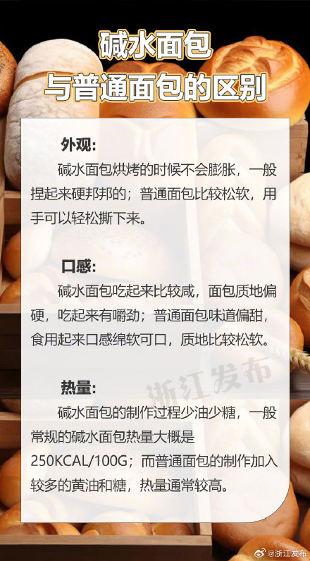 关于碱水面包,你了解多少? 关于碱水面包,你了解多少?