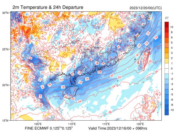 广东寒潮带来速冻，升温遥遥无期？出行这些安全提醒别忘了……