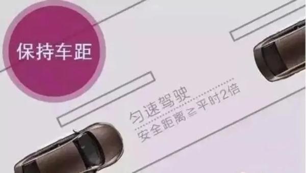全国同一天最大温差76℃！上海今天也够刺激...所有司机注意→