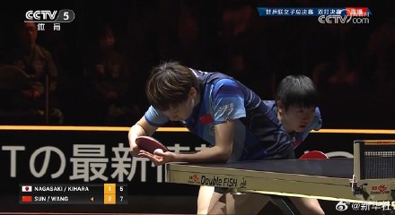 WTT名古屋女子总决赛：孙颖莎王曼昱3比1击败日本组合