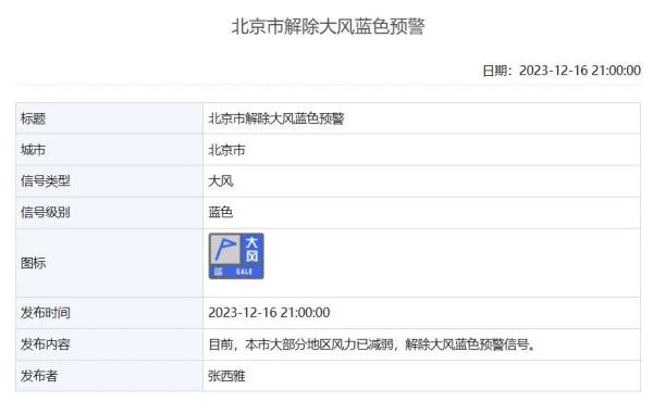 北京最高氣溫昨日創歷史新低未來一週均在0以下