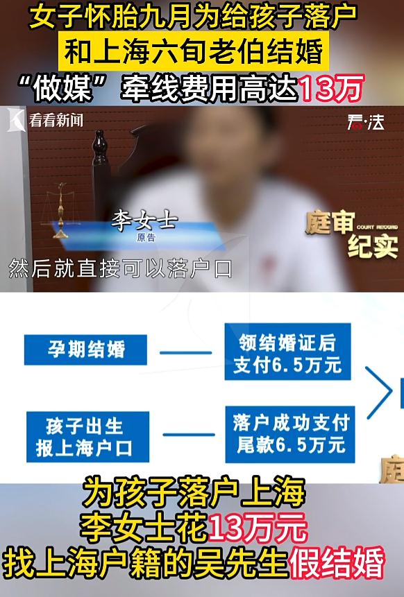 30岁女子和6旬老伯结婚一年后离婚,媒人被告上法庭...... 30岁女子和6旬老伯结婚一年后离婚,媒人被告上法庭......