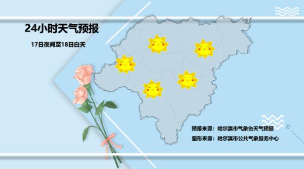 低于零下40℃！黑龙江省低温天气将持续一周