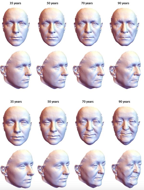 为什么人越老，脸越大？（不是发福）