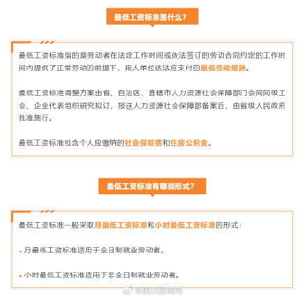 在成都工资不能低于这个数 在成都工资不能低于这个数