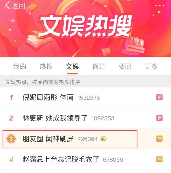 一夜之间爆火！朋友圈疯狂刷屏！网友迷惑：他到底是谁？！