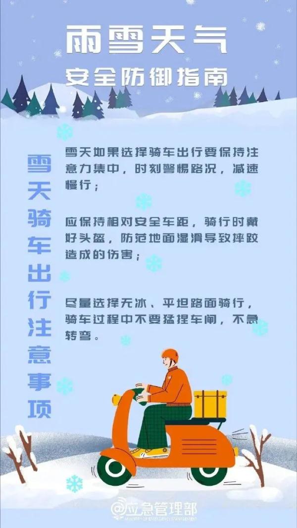 刚刚！江苏发布暴雪预警！