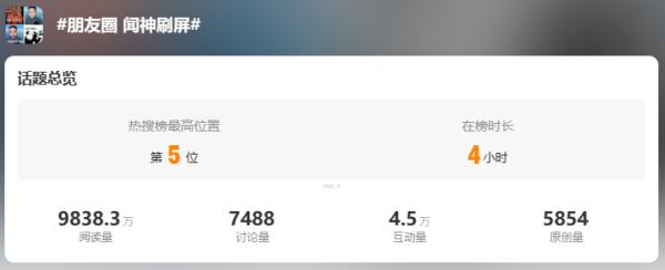 一夜之间爆火！朋友圈疯狂刷屏！网友迷惑：他到底是谁？！