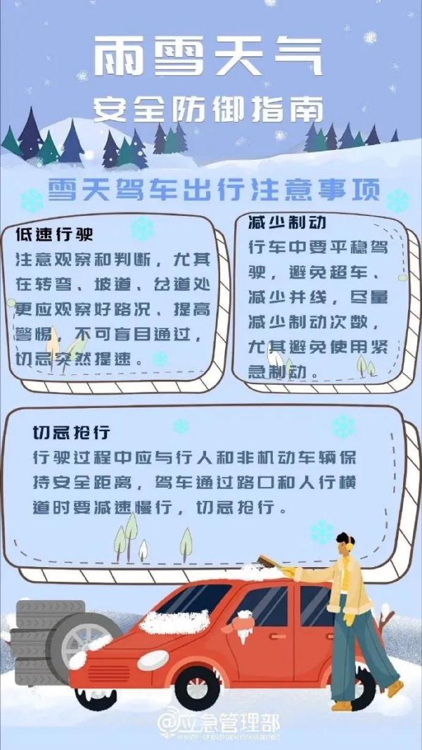 刚刚！江苏发布暴雪预警！