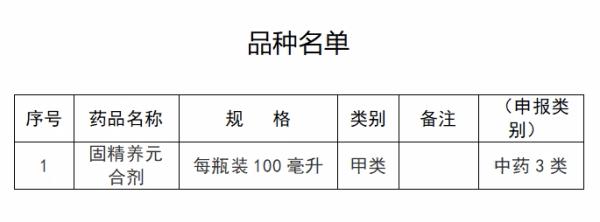 今年27种处方药转为非处方药!如何服用更安全? 今年27种处方药转为非处方药!如何服用更安全?
