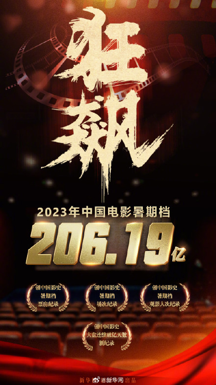 2023,别错过“片尾彩蛋” 2023,别错过“片尾彩蛋”