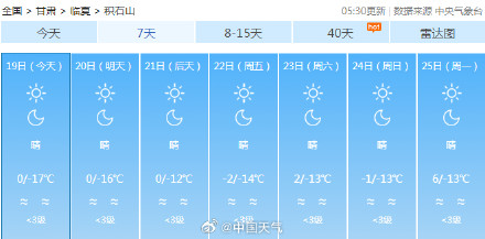 甘肃临夏州积石山气温低 救援避险需注意防寒保暖 甘肃临夏州积石山气温低 救援避险需注意防寒保暖
