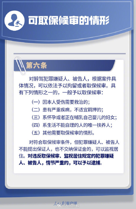 周知!9图看懂关于酒驾醉驾的新规 周知!9图看懂关于酒驾醉驾的新规