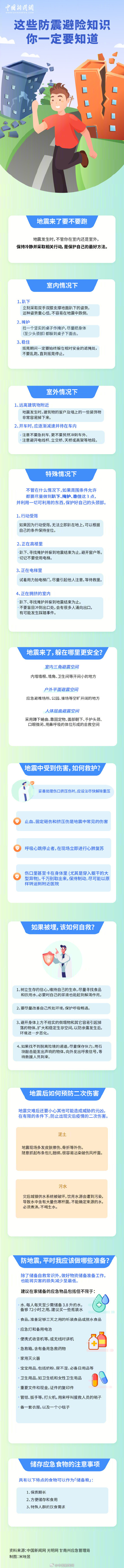 地震避险自救知识一定要知道