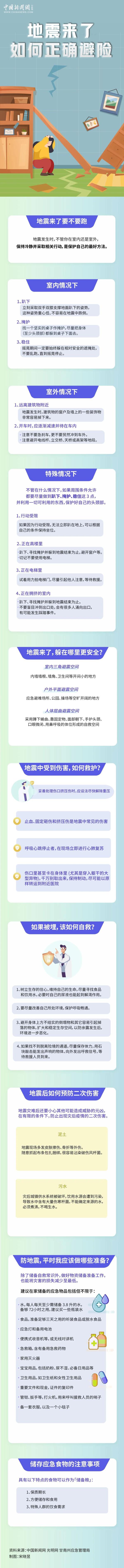 现场默哀！地震已致116人遇难！-15℃，地震亲历者：彻夜在屋外烤火避险丨浙江公羊救援队在路上