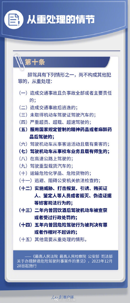 周知!9图看懂关于酒驾醉驾的新规 周知!9图看懂关于酒驾醉驾的新规