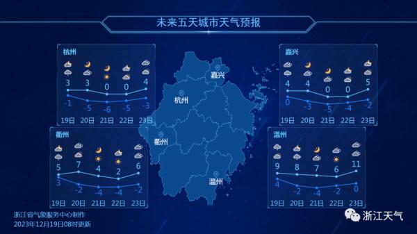 南方多地通知：停课