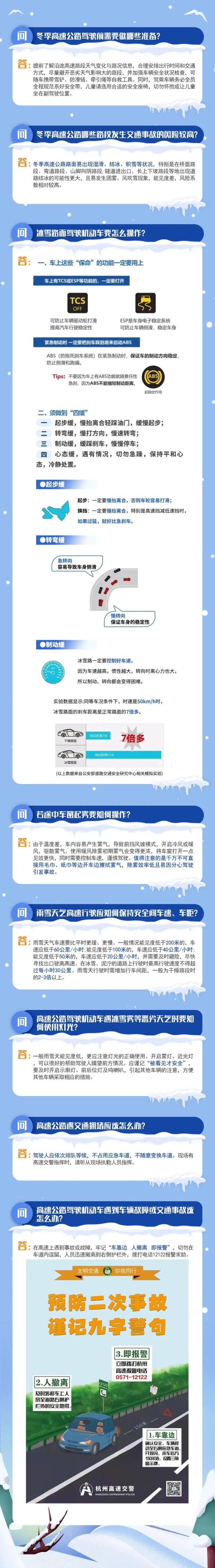 冰！滑！杭州发布重要提醒！