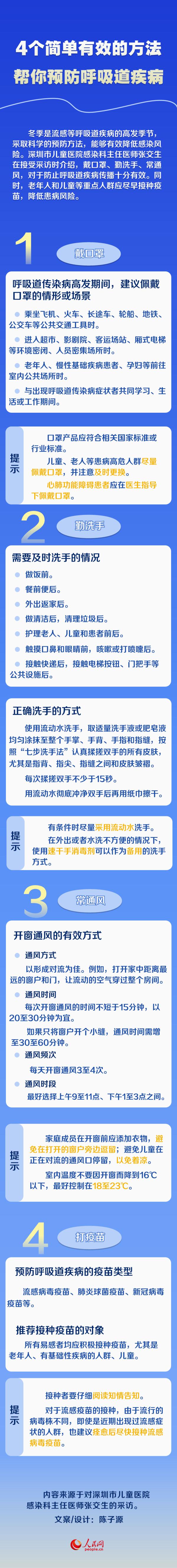 4个简单有效的方法 帮你预防呼吸道疾病