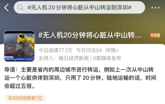 冲上热搜！无人机20分钟将心脏从中山转运到深圳
