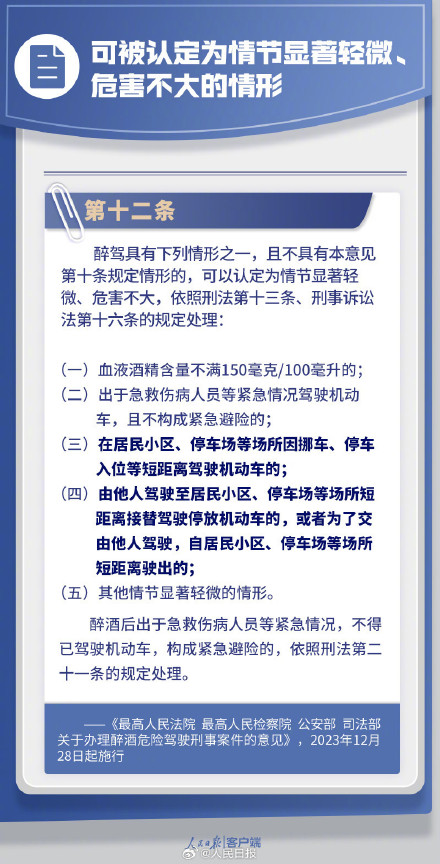 周知!9图看懂关于酒驾醉驾的新规 周知!9图看懂关于酒驾醉驾的新规