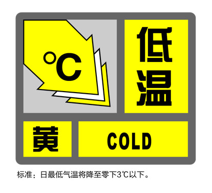 上海冰冻升级，低温黄色预警发布，明晨最低温度跌至零下3℃