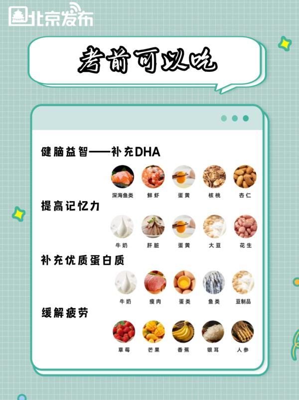 下一站，上岸！@24考研人：这些事你一定要知道——