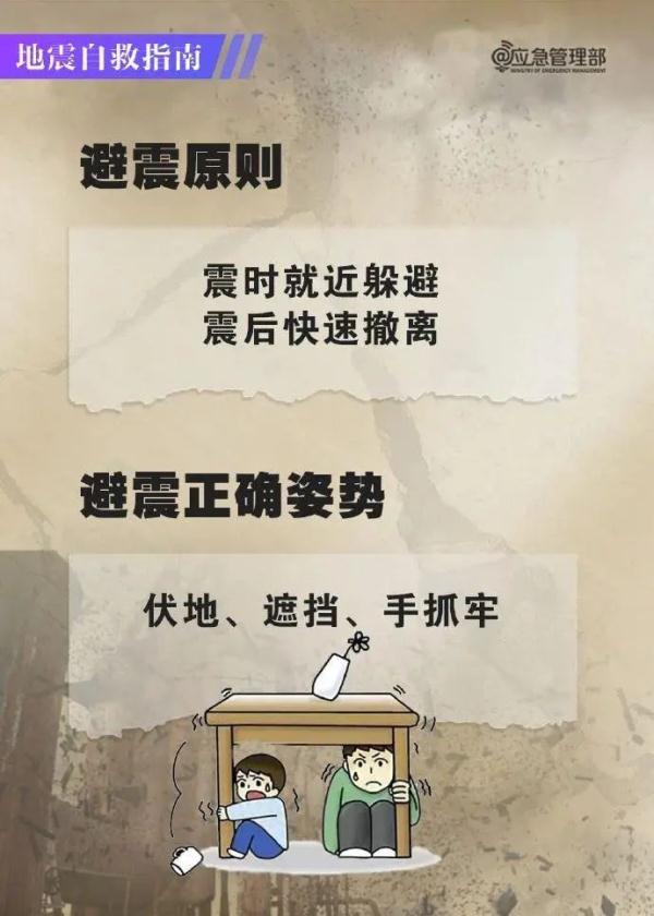 地震来临，应如何避险？收好这份自救指南