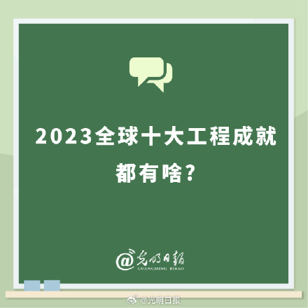 2023群众十大工程配置王人有啥