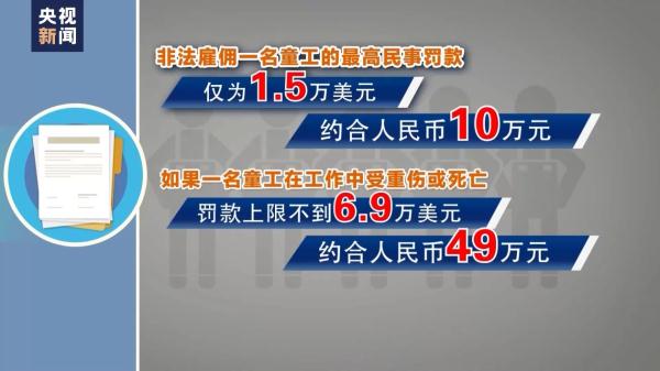 美国一名屠宰场童工死亡 媒体披露童工身影遍布“全美危险行业”