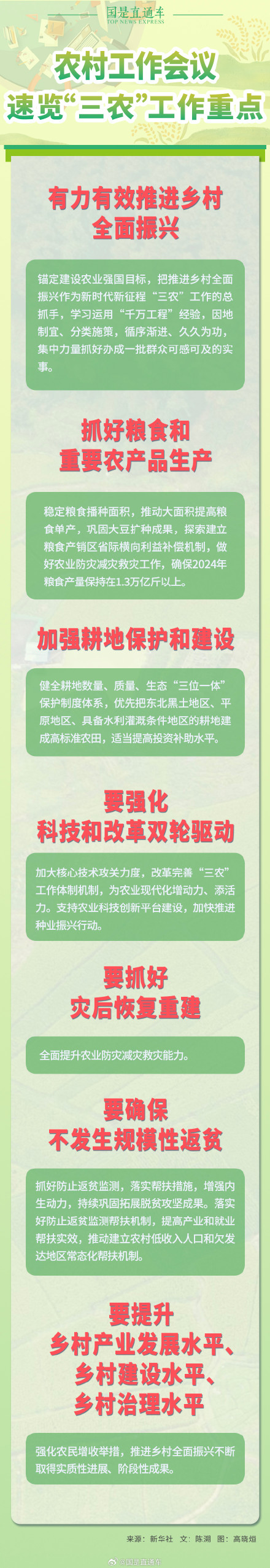 一图看懂2024年三农工作