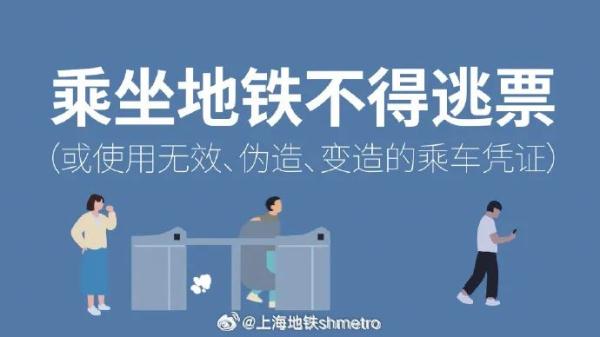 上海地铁两乘客长期逃票被查处：补收加罚款超3000元！