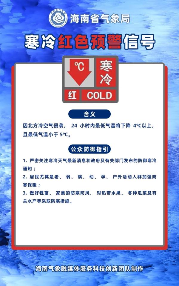 最低气温10℃及以下!海南发布寒冷四级预警 最低气温10℃及以下!海南发布寒冷四级预警