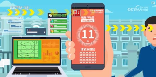 科学冷静应对 收到地震预警信息这样做