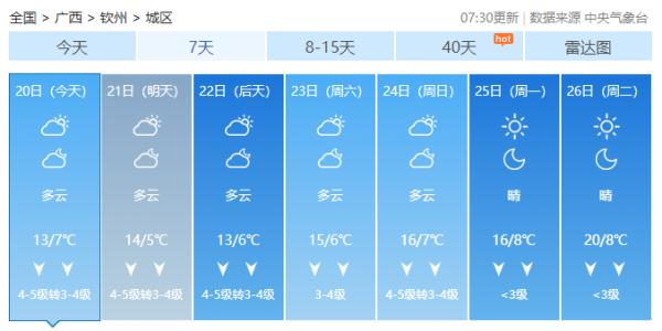 广西阳光重新上线难驱“寒意”，新一股冷空气已在酝酿！
