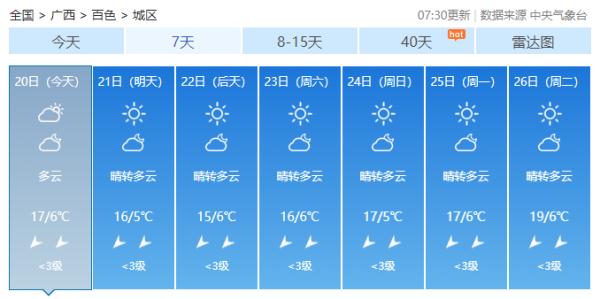 广西阳光重新上线难驱“寒意”，新一股冷空气已在酝酿！