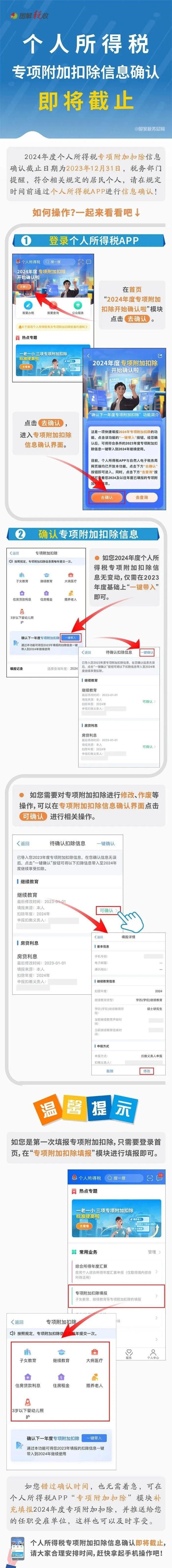 即将截止,关系收入!个税专项附加扣除信息尽快确认 即将截止,关系收入!个税专项附加扣除信息尽快确认