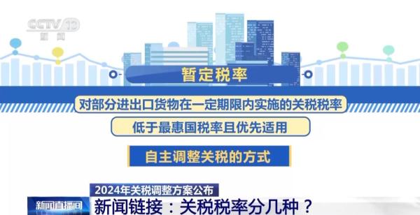 明年起我国调整部分商品进出口关税 不同关税税率有何含义？一文读懂→