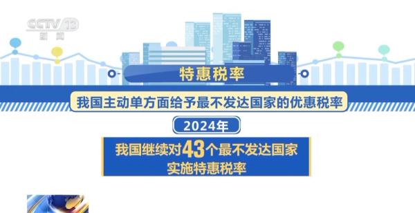 明年起我国调整部分商品进出口关税 不同关税税率有何含义？一文读懂→