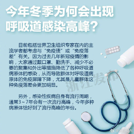 今年冬天，为什么呼吸道感染尤其严重？