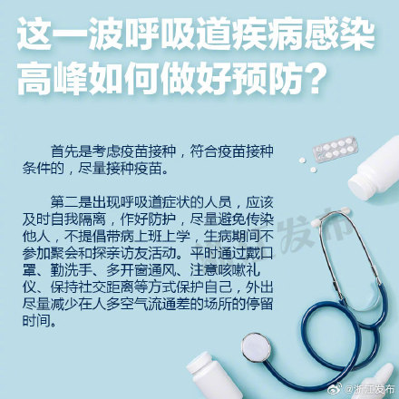 今年冬天，为什么呼吸道感染尤其严重？