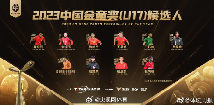 2023中国金球奖候选人名单出炉