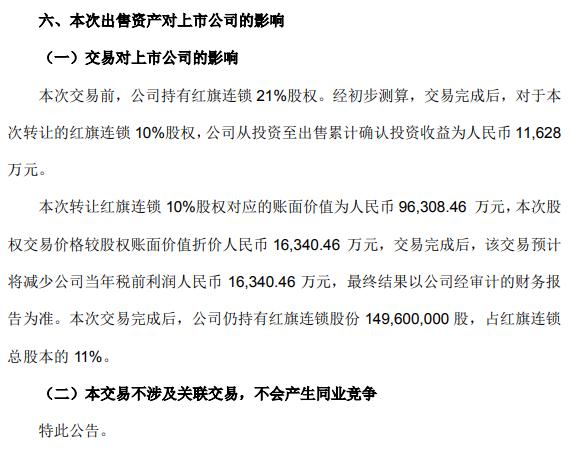 永辉超市公告：将出售资产