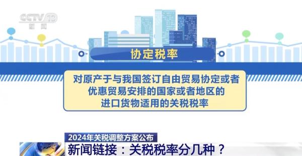 明年起我国调整部分商品进出口关税 不同关税税率有何含义？一文读懂→